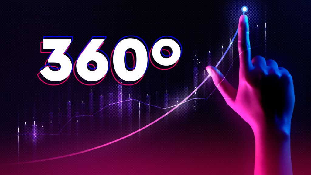 Marketing 360